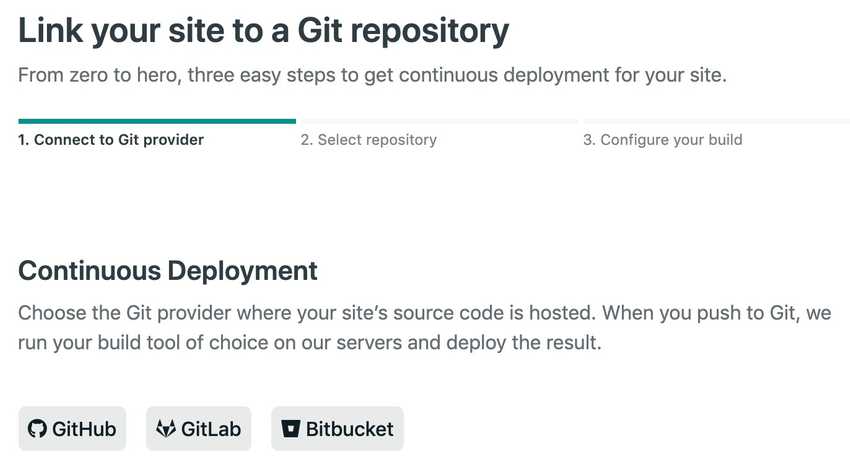 Link site to git repo